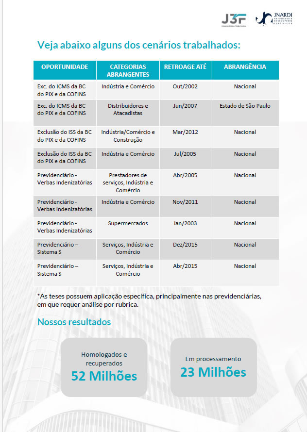 Apresentação Comercial PDF- Carolini Santos