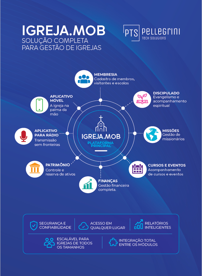 Imagem Flyer